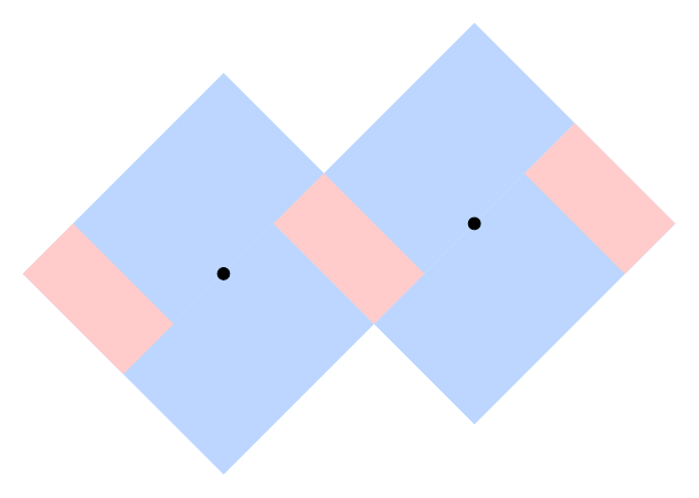 Test 4